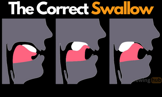 Instructional diagram illustrating the correct swallowing technique during mewing, showing tongue positioning and movement stages.