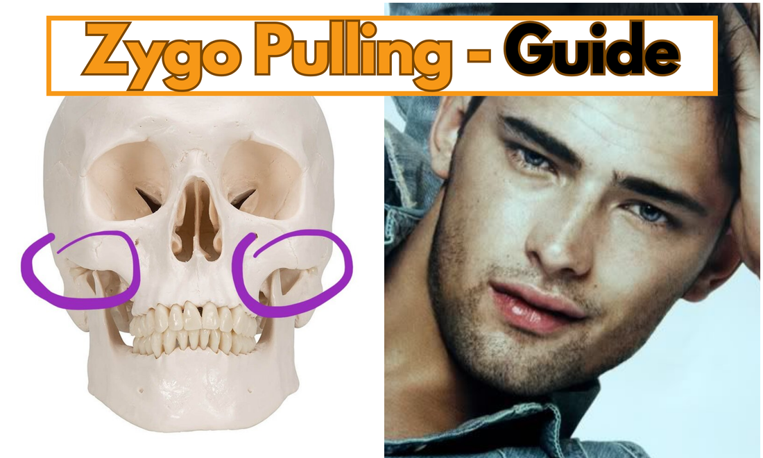 Image of a male model and illustration of cheekbones with text saying zygo pulling-guide