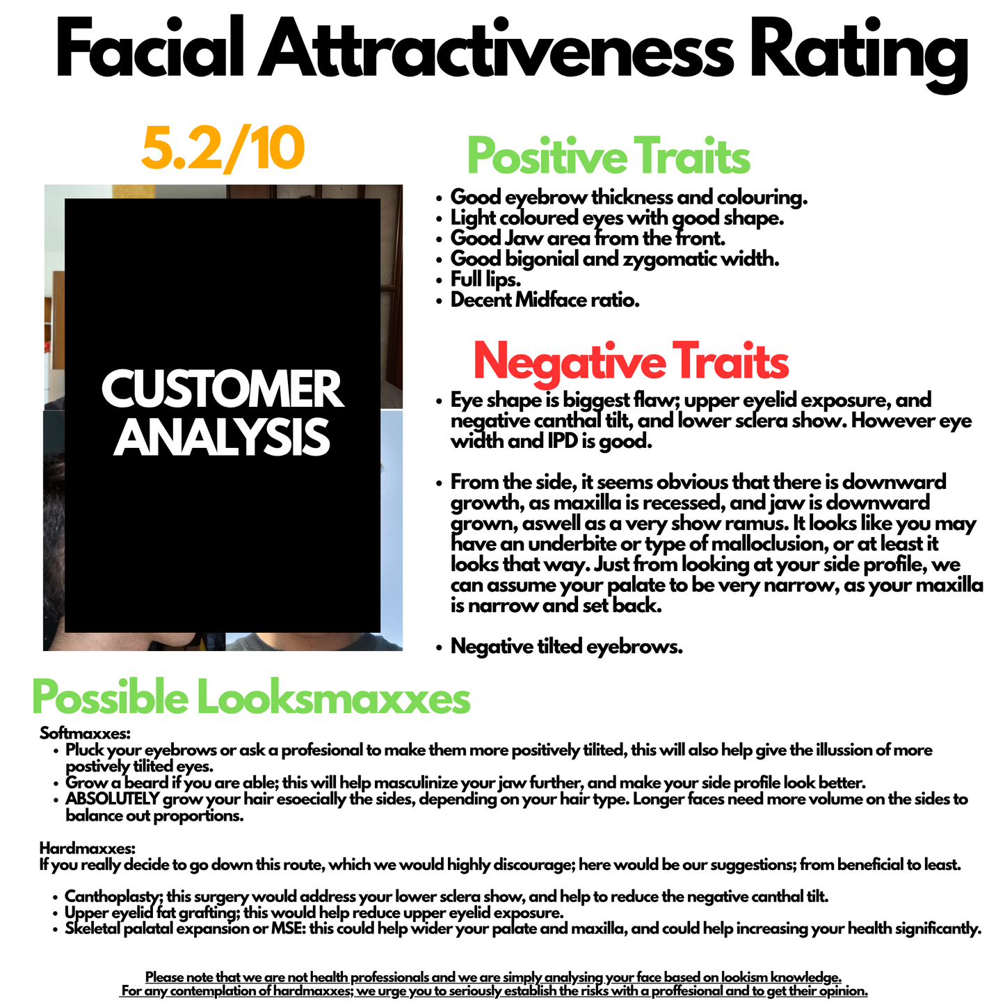 picture of a facial attractiveness rating of a customer