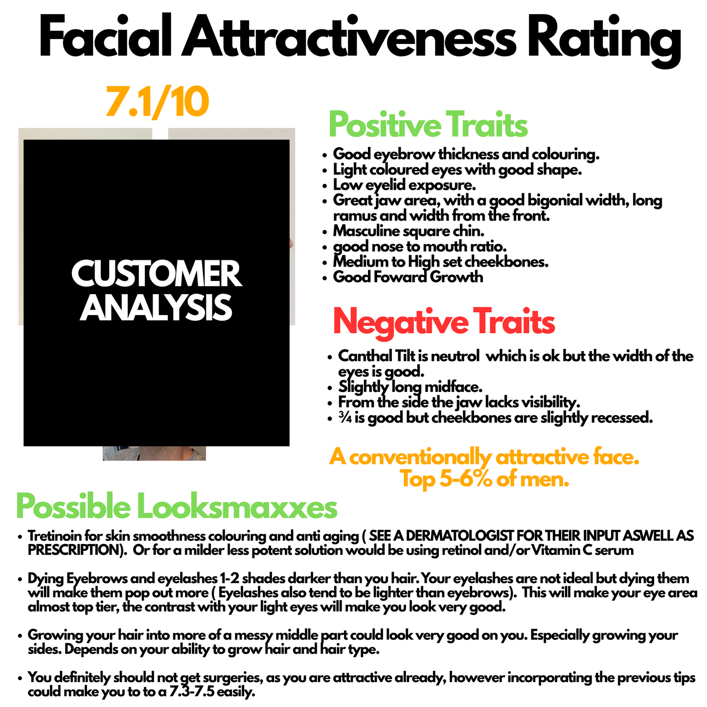 picture of a facial attractiveness rating