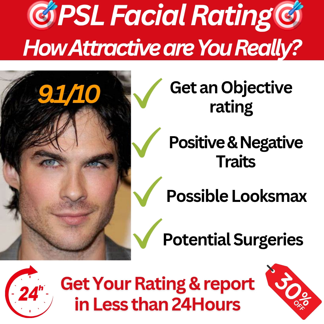 Facial Attractiveness Rating & Analysis