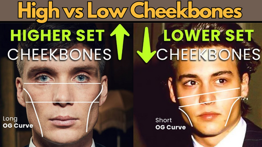 Image showing men with high cheekbones vs men with low set cheekbones.