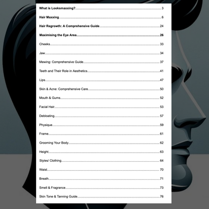 An image showing the table of contents of the Looksmaxxing mastery course.