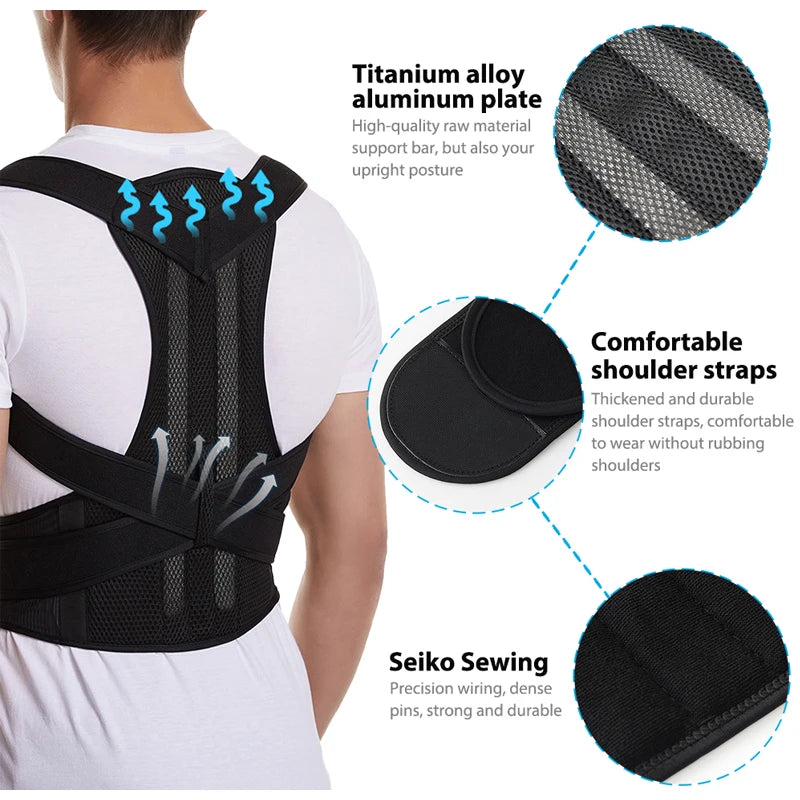 The Mewer's Posture Corrector - Mewinghub