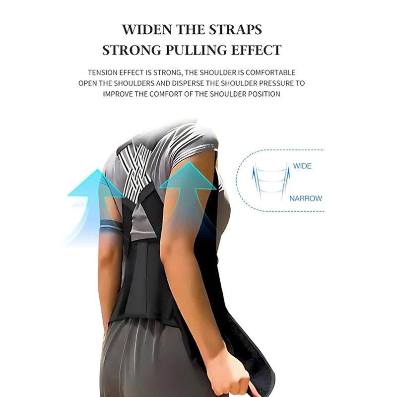 The Mewer's Posture Corrector - Mewinghub