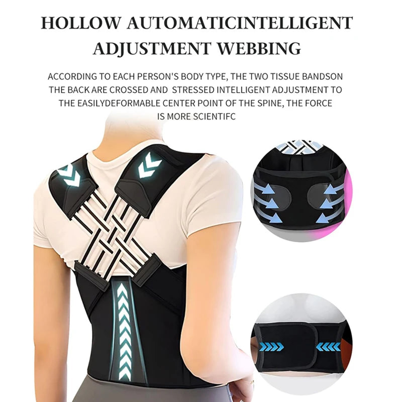 The Mewer's Posture Corrector - Mewinghub