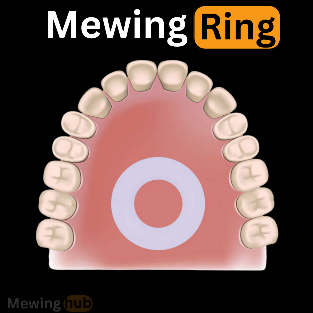 The Mewing Ring