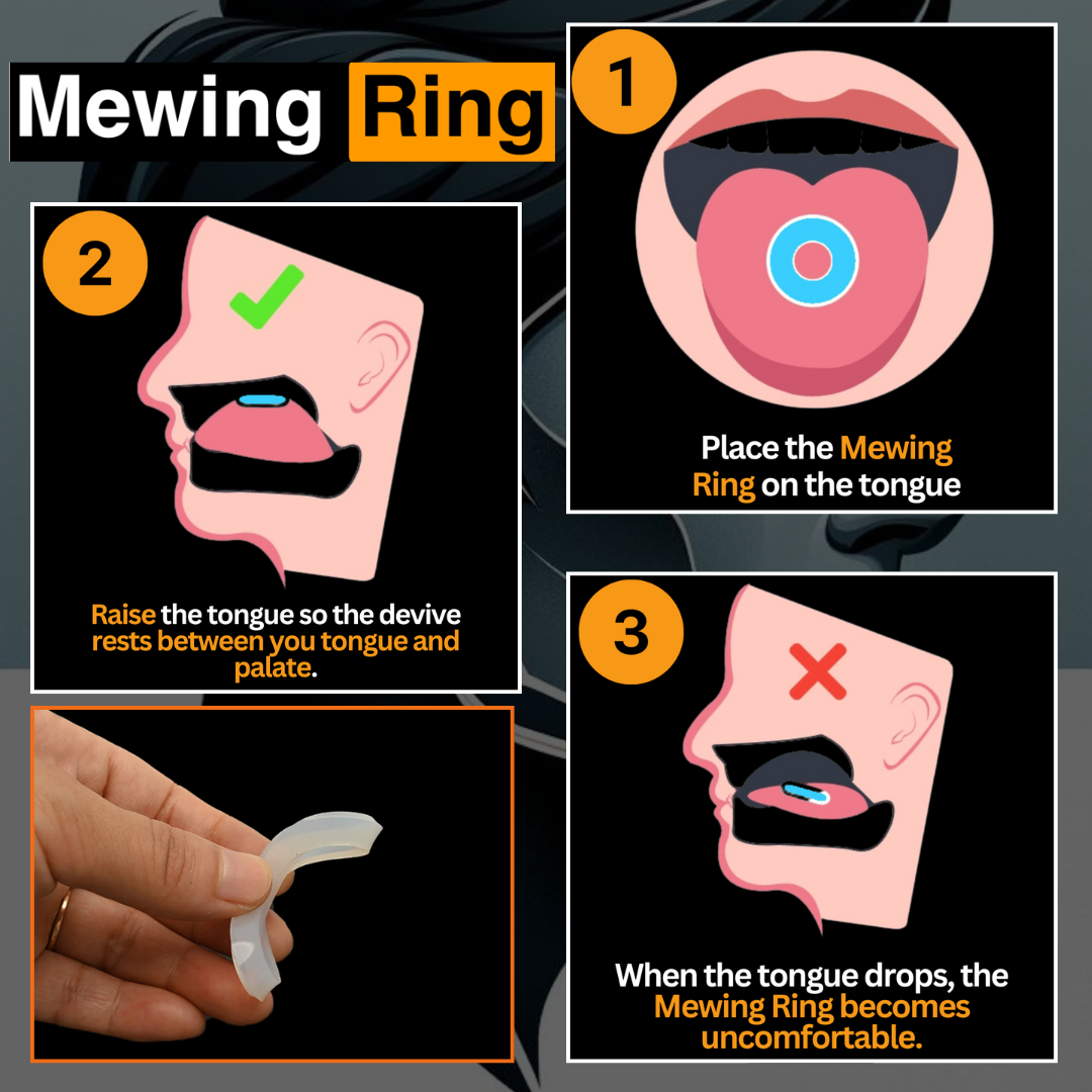 An instructional diagram for the Mewing Ring with steps: placing it on the tongue, proper placement between tongue and palate marked with a green check, and improper use causing discomfort shown with a red 'X', plus a photo of the actual device.