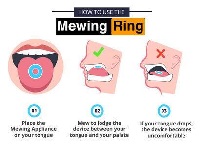 The Mewing Ring- Start your Mewing Journey Now !